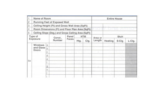 Basic HVAC Load Sizing