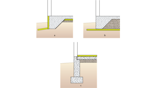Under Slab and Under Footing Insulation